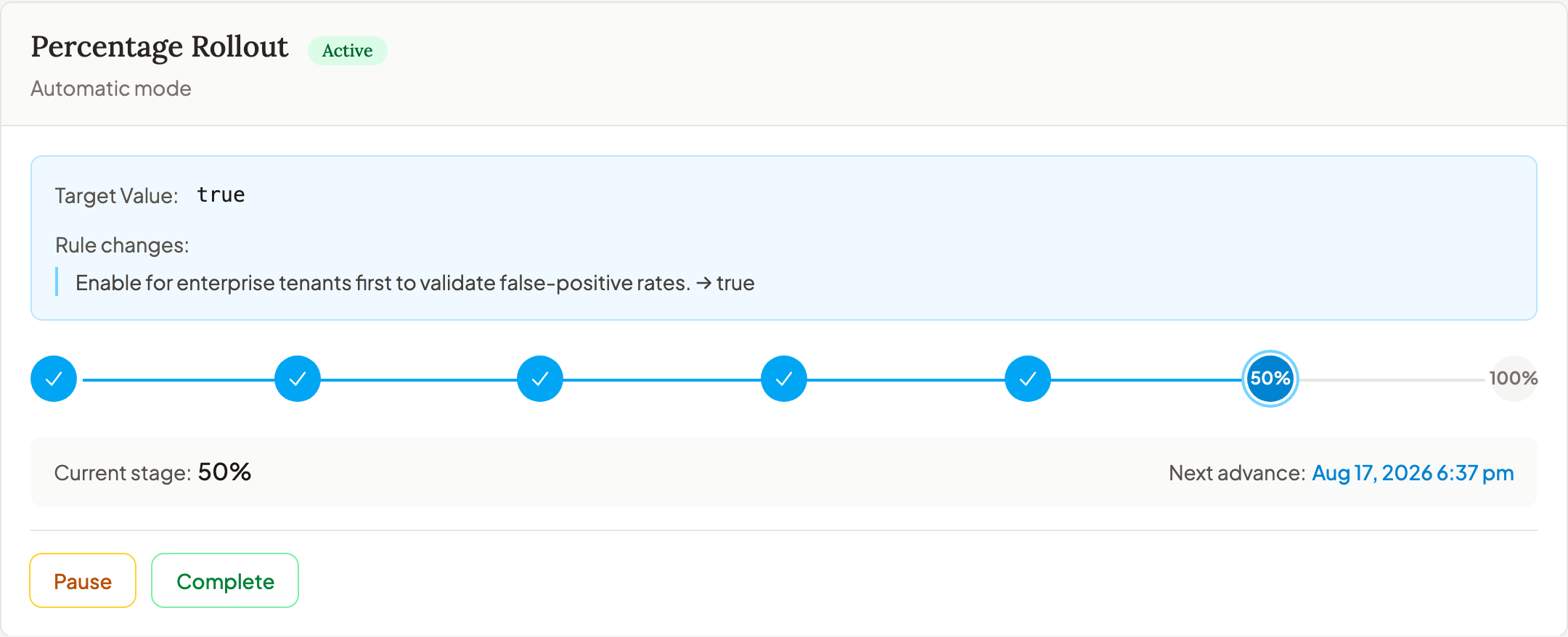An automatic percentage rollout at 50%, with earlier stages already advanced